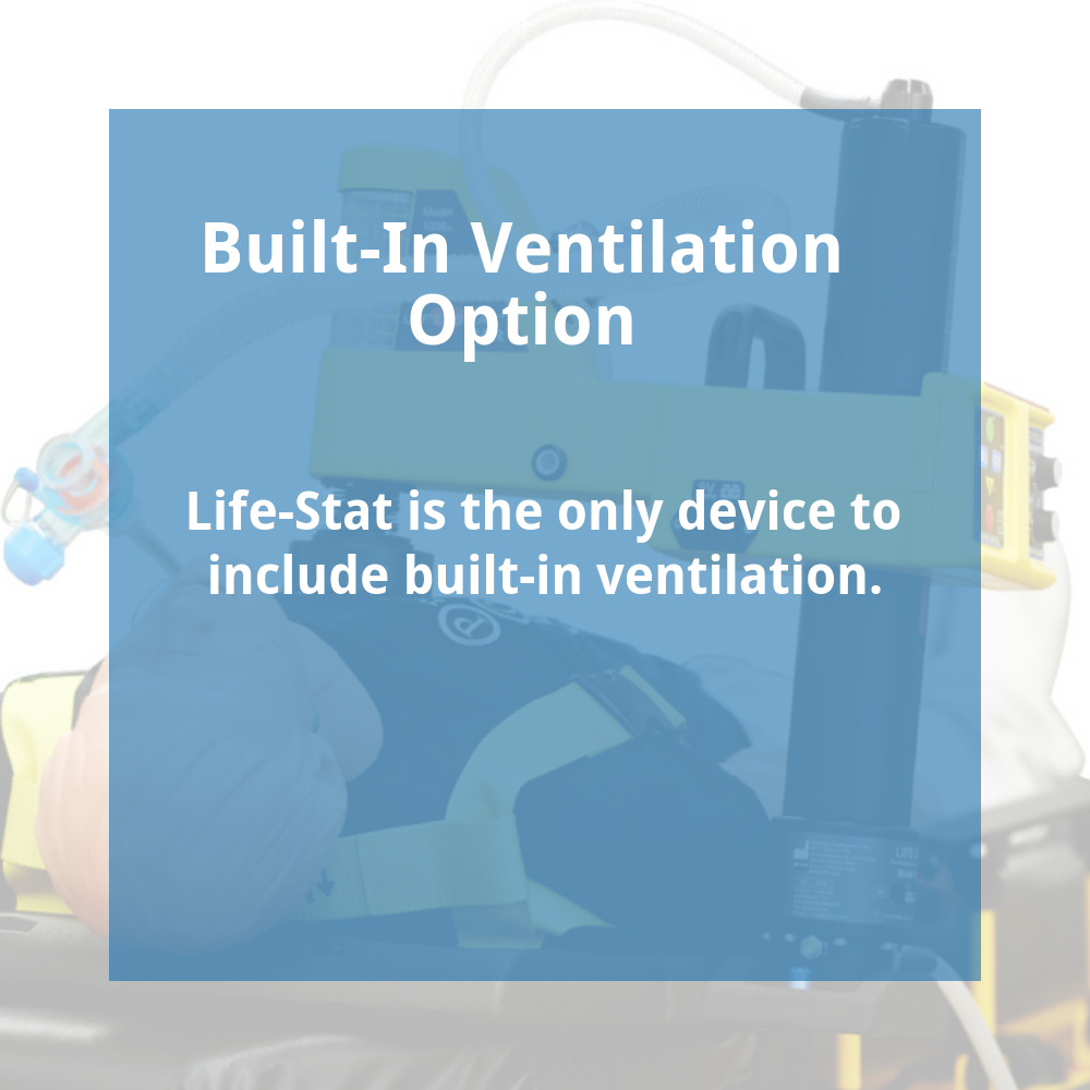graphic about life-stat mechanical CPR machine: built-in ventilation option, life-stat is the only device to include built-in ventilation