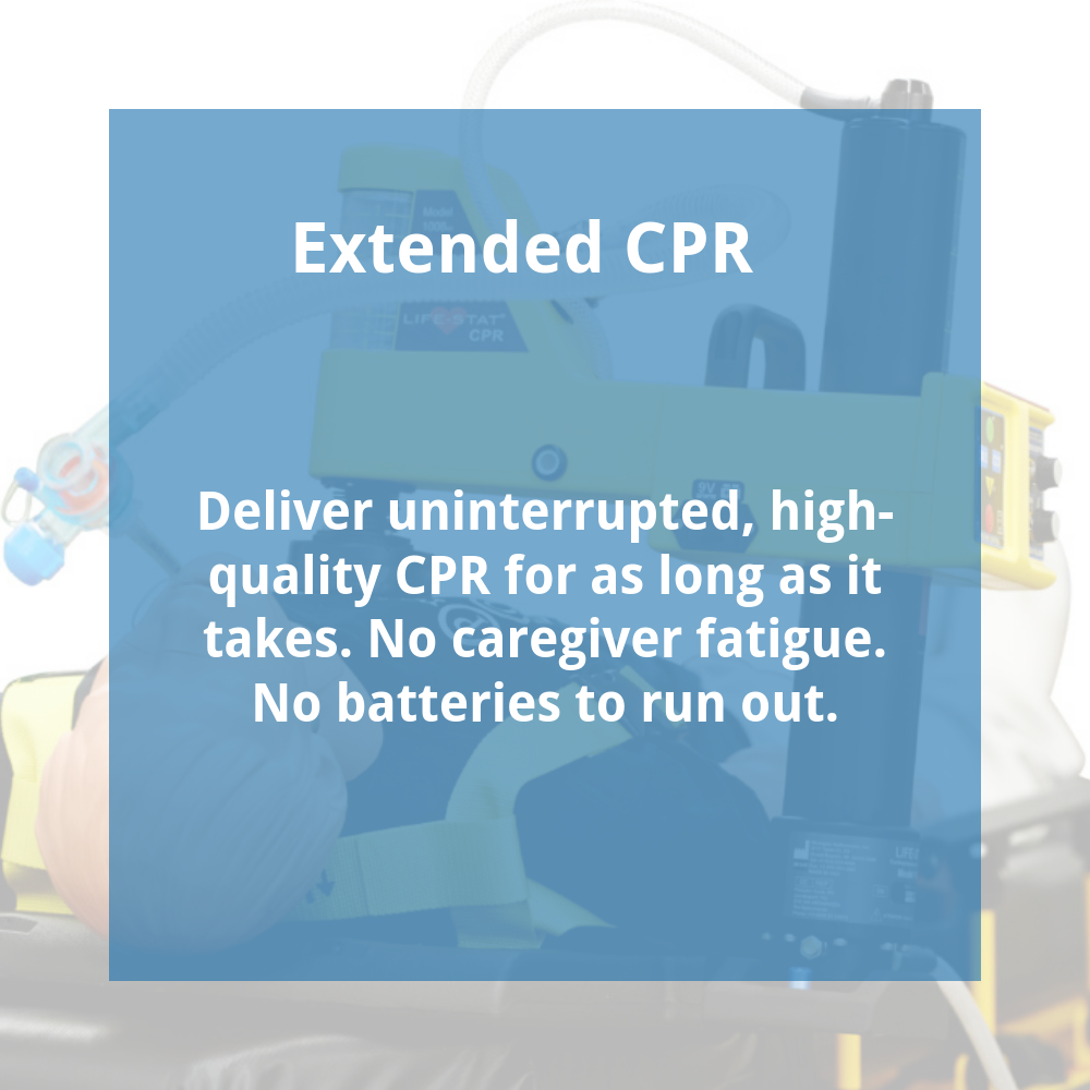 graphic about life-stat mechanical CPR machine: provides extended CPR. Deliver uninterrupted, high quality CPR for as long as it takes. No caregiver fatigue. No batteries to run out.